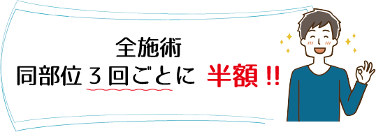 メンズ料金